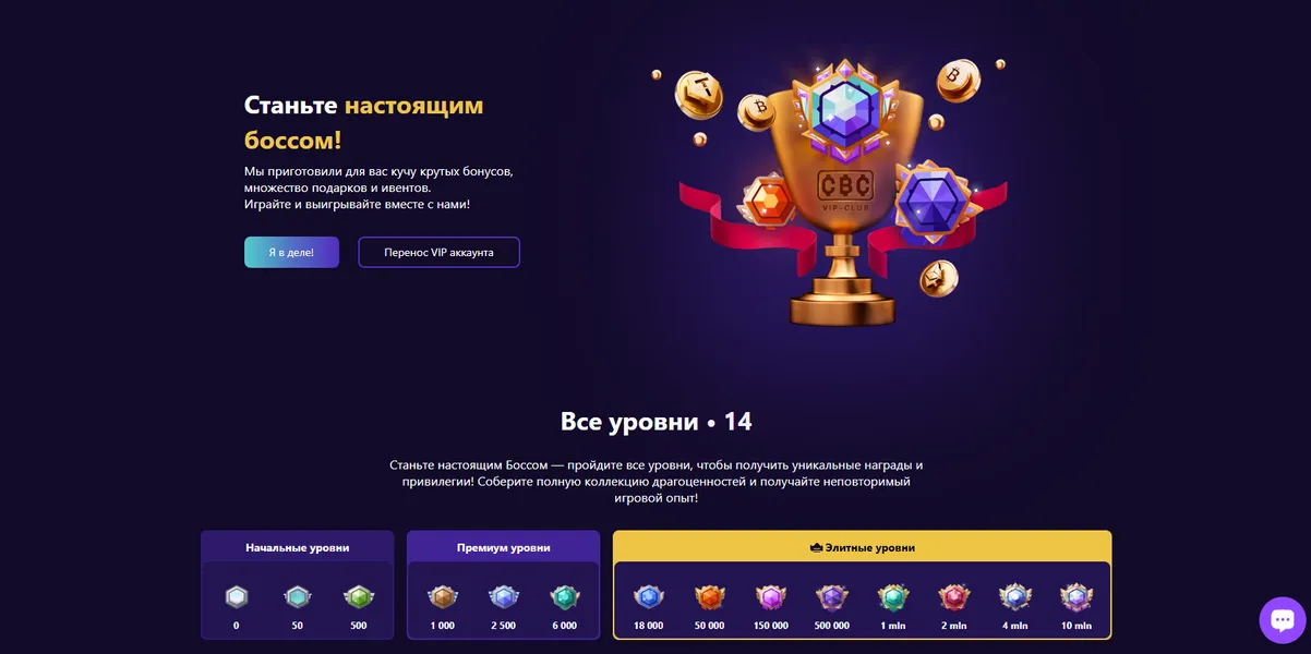 Бонусы и акции на Cryptoboss Casino: что получает игрок из России